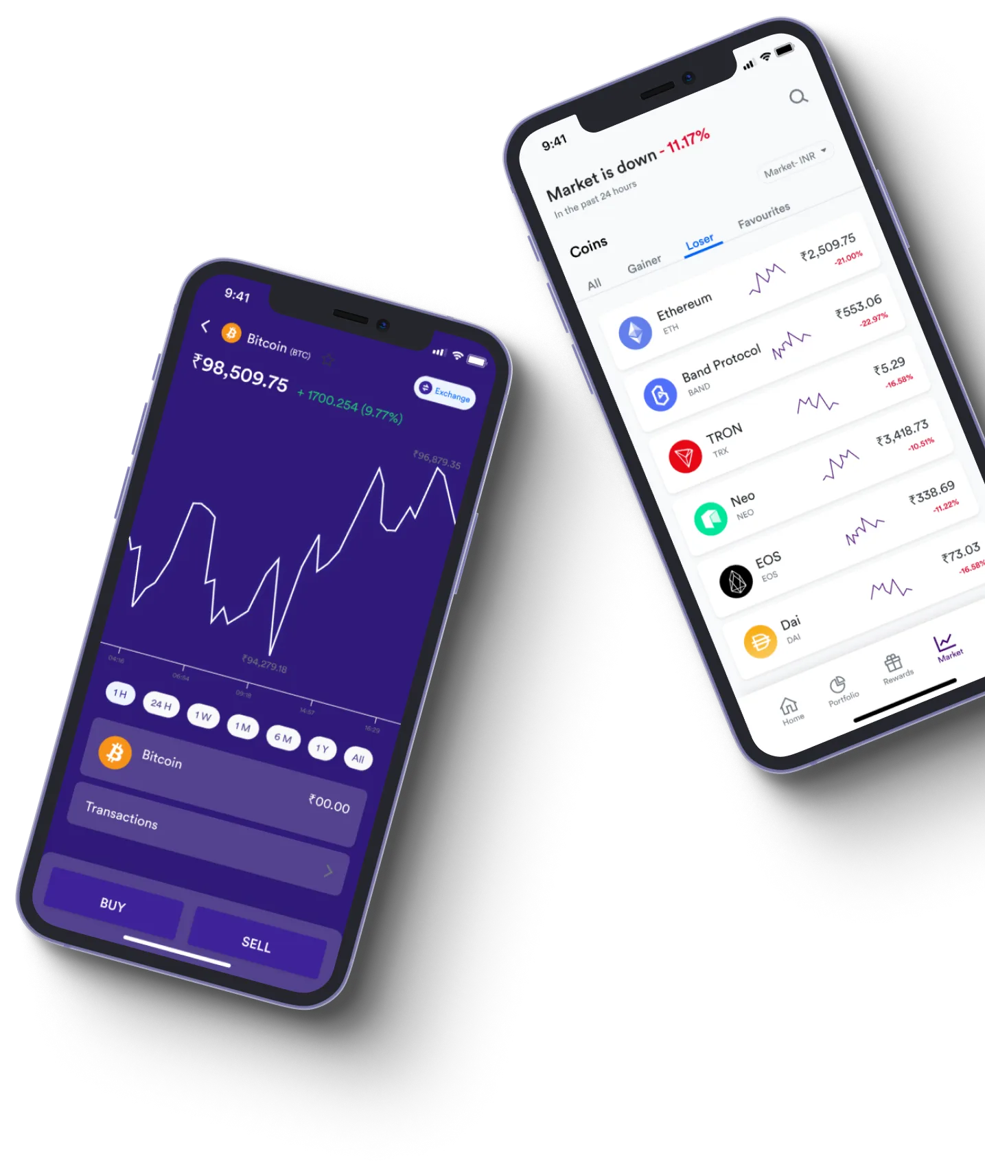 Brundexor  - What exactly is online trading?